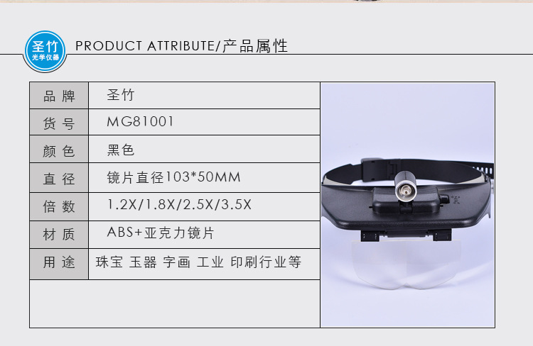 专注细节的光学利器 义乌圣竹81001带灯头盔放大镜深度解析